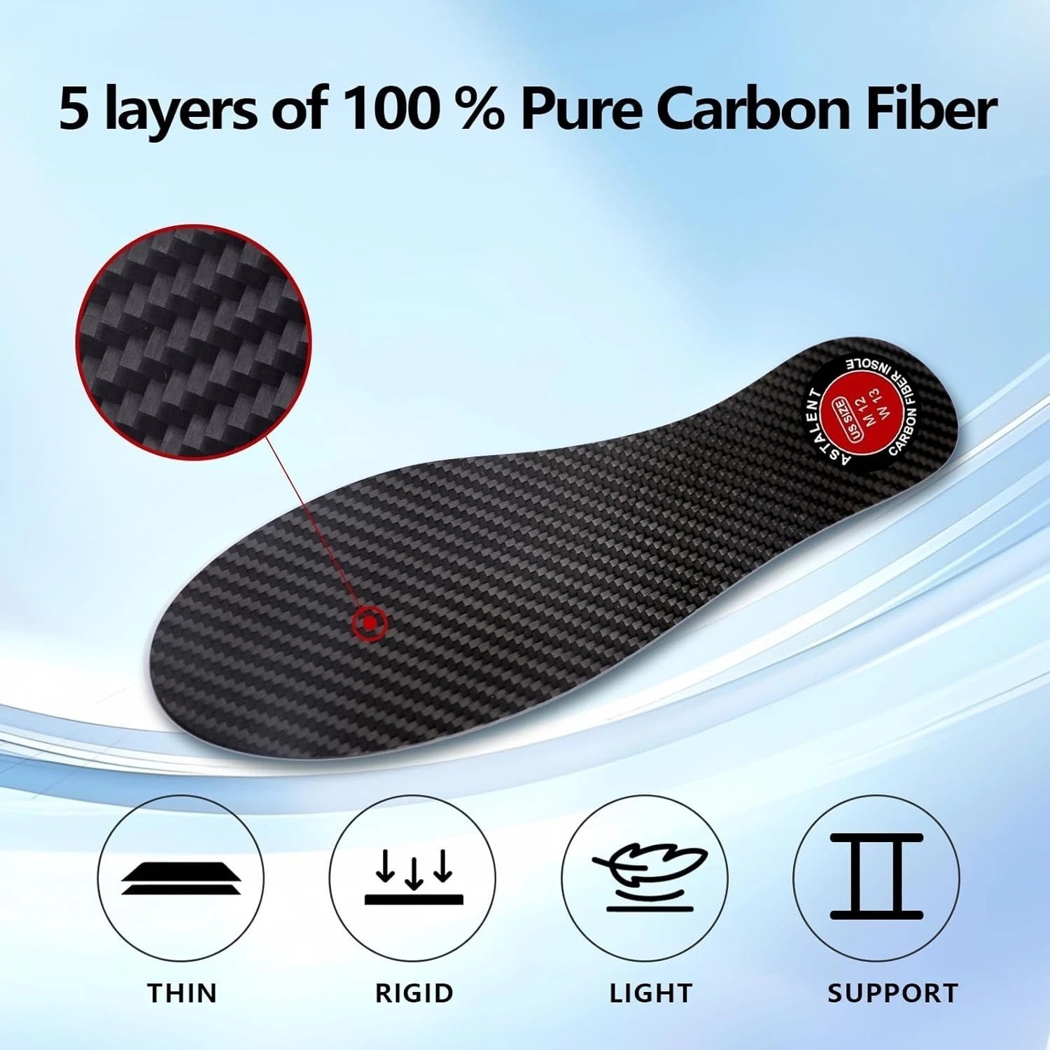 1 Pair Carbon Fiber Insole for Men & Women: 1.2Mm Thick Rigid Shoe Insert Suppor