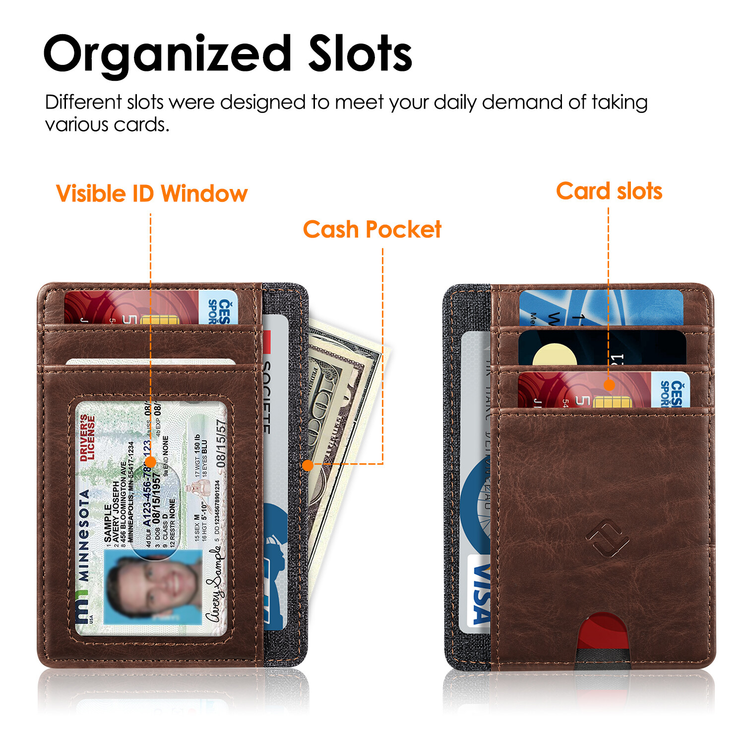 Slim Minimalist Card Wallet RFID Blocking Pocket Credit ID Card Slots Holder