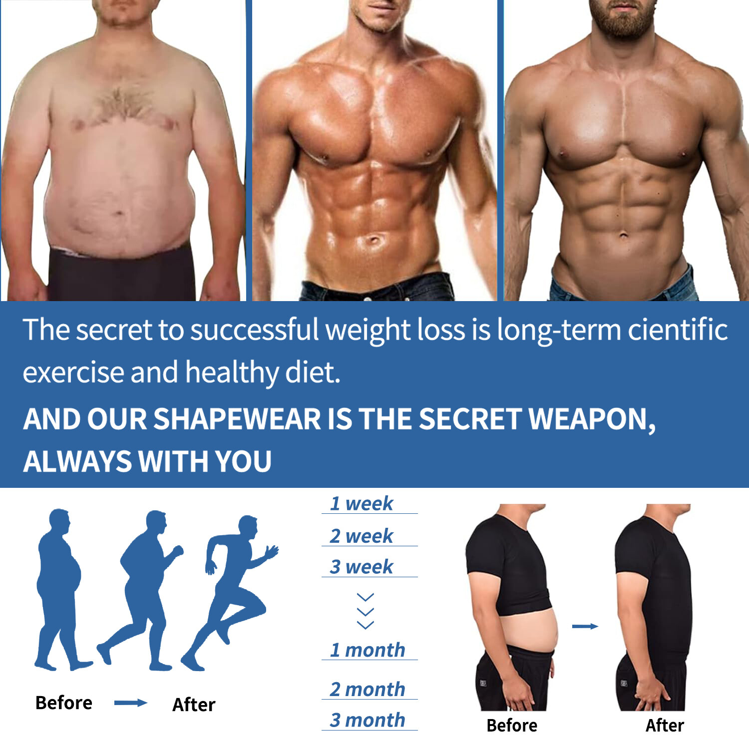 2/1PCS Mens Body Shaper Slimming Tummy Vest Compression Shirt Tank Top Shapewear