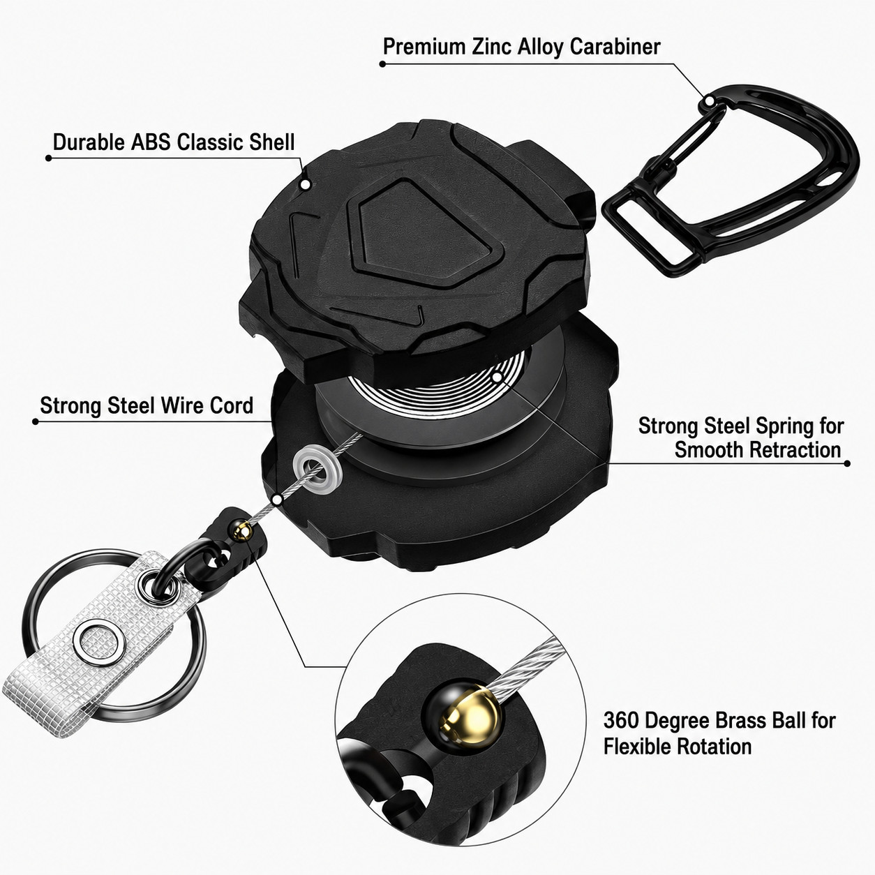 Retractable Badge Holder, Heavy Duty Carabiner Keychain, Tactical ID Card Holder