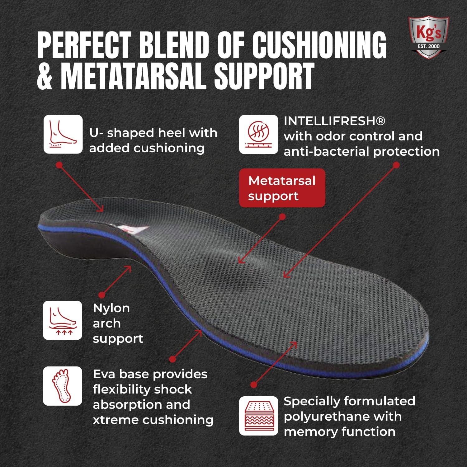 KG’s Arch Support with Metatarsal Support – Cushioned Memory Foam Insoles