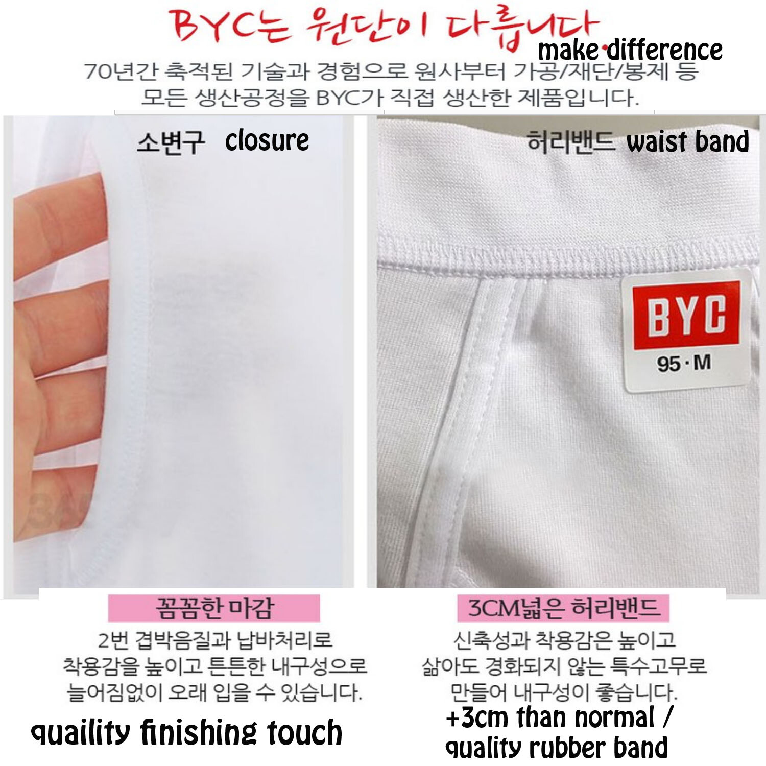 BYC Men’s Underwear Briefs White 100% Cotton 1 pc Basic Slim Fit In-Band KR Free