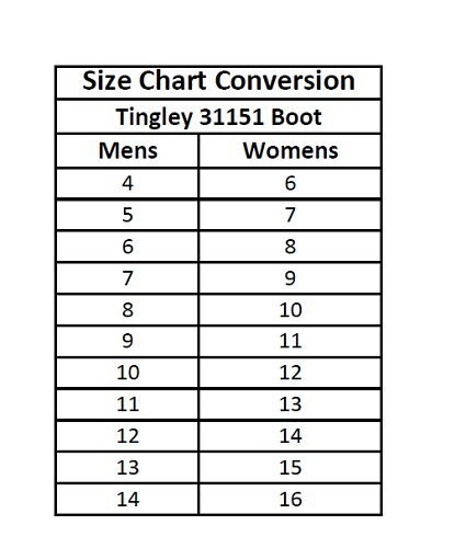 31151 Rubber Fishing Hunting Waterproof PVC Work Mud MENS BLACK BOOTS Plain Toe