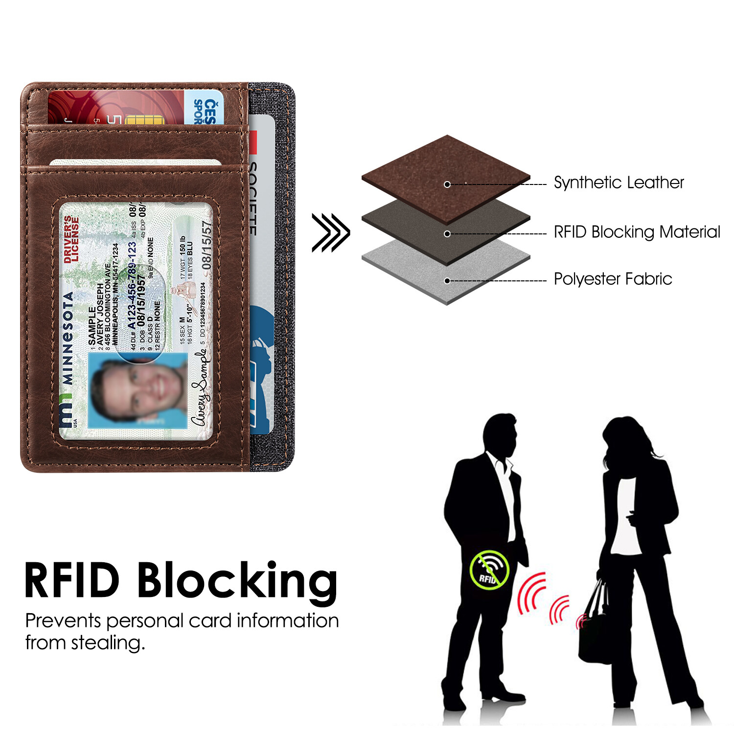 Slim Minimalist Card Wallet RFID Blocking Pocket Credit ID Card Slots Holder