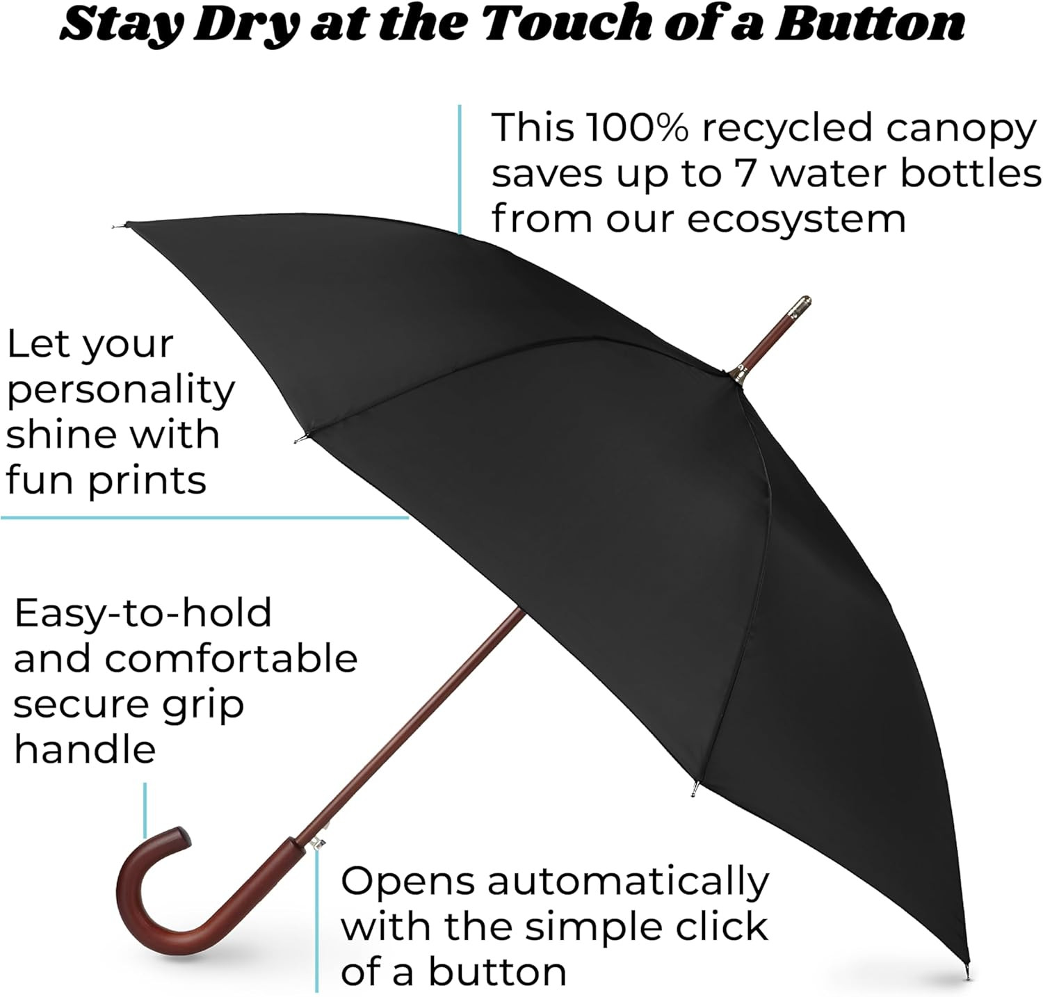 Eco-Friendly Auto Open Umbrella with Classic Wooden J Handle – Easy Grip