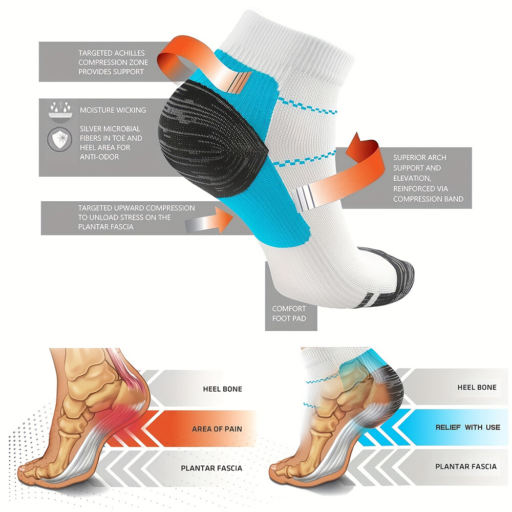 Foot Pain Relief Compression Socks Ankle Support Sleeves Brace Plantar Fasciitis