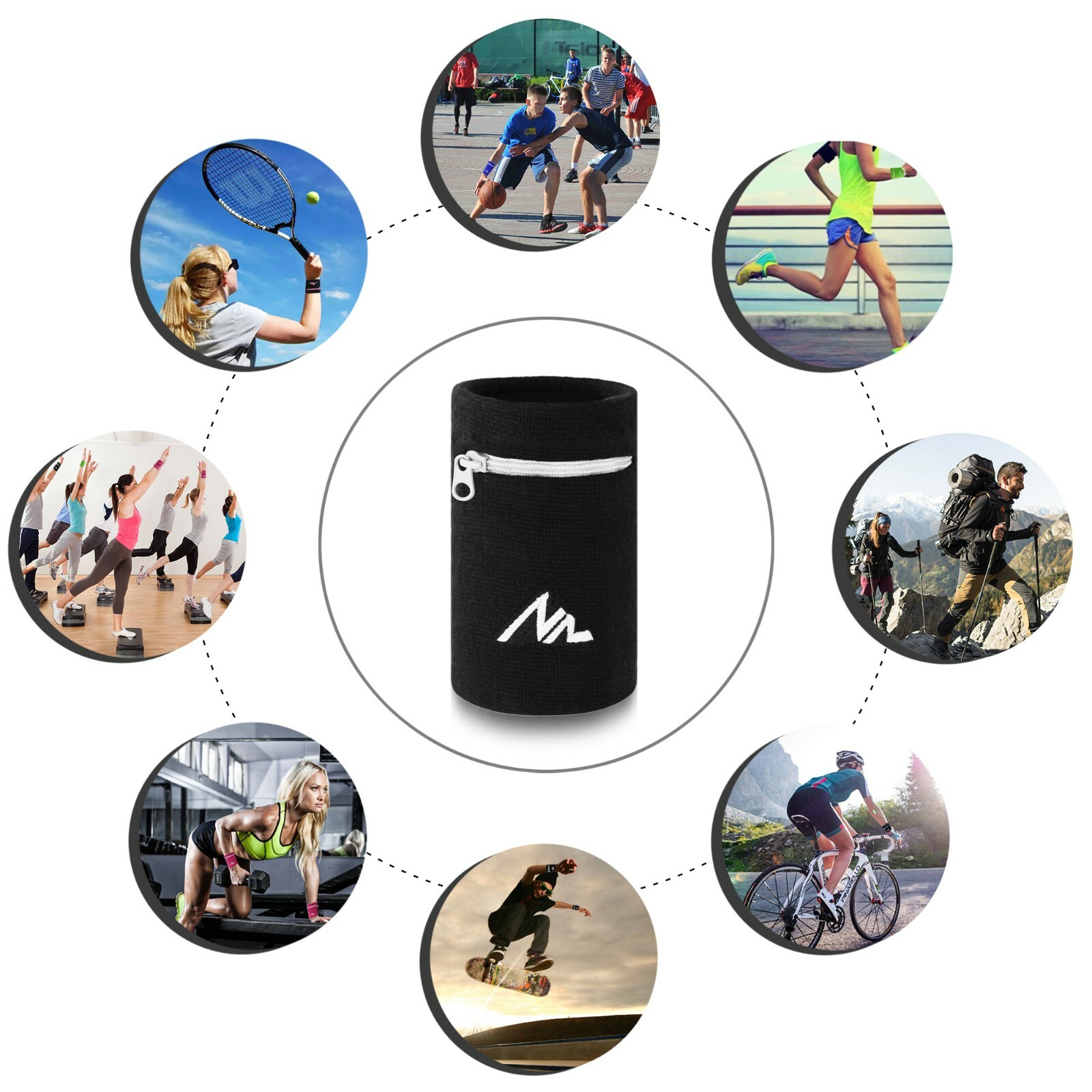 ⭐NEWZILL Wristband/Wrist Wallet (1 PAIR)! Wristband Pocket, Pouch| Unisex⭐