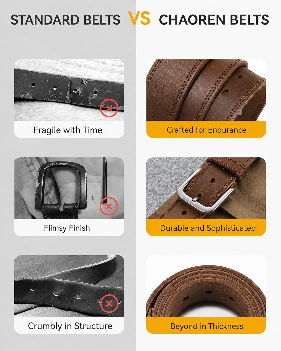 Men’s Genuine FULL GRAIN Leather Belt, Brown Zinc Alloy Pin Buckle Size 28-46