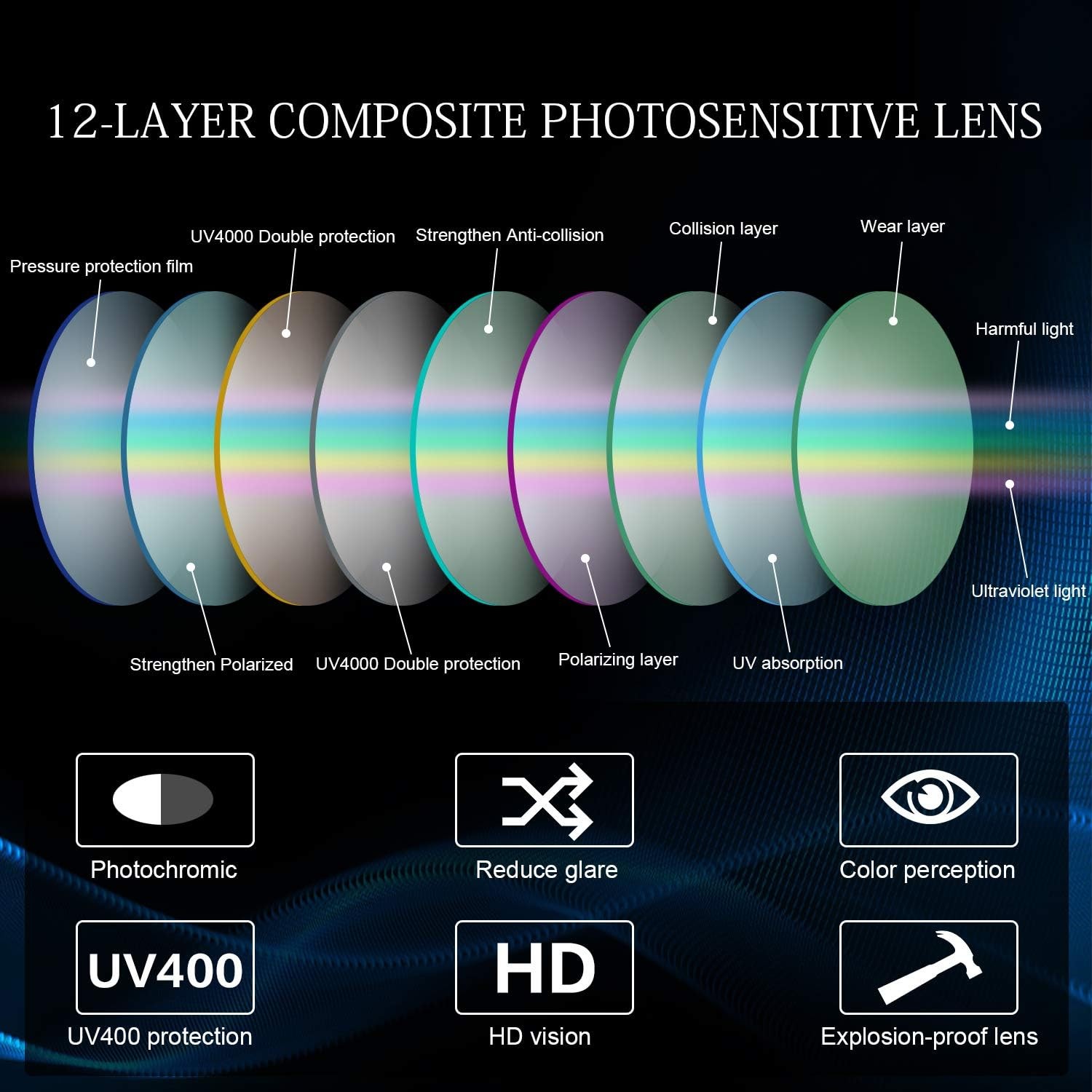 Polarized Photochromic Sunglasses Outdoor Sports Driving Anti Glare UV400