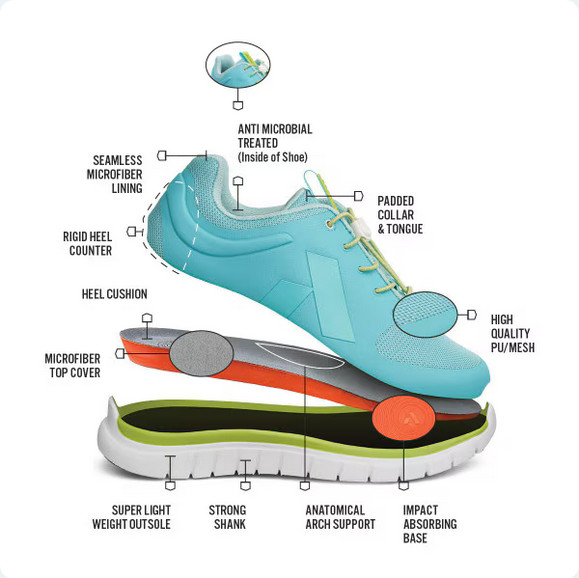 ANODYNE No. 23 Women’s Sport Runner w/ Heel Assist (Gen 2)