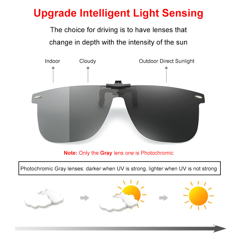 Polarized Clip-on Sunglasses Metal Clip Rimless Lens Over Prescription Glasses
