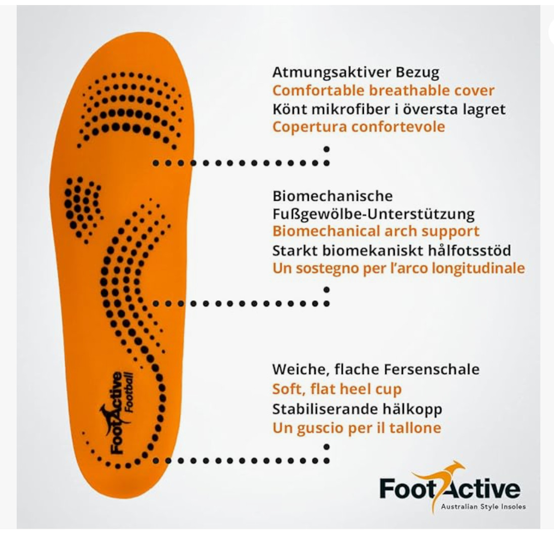 Foot Active Australian Style Insoles