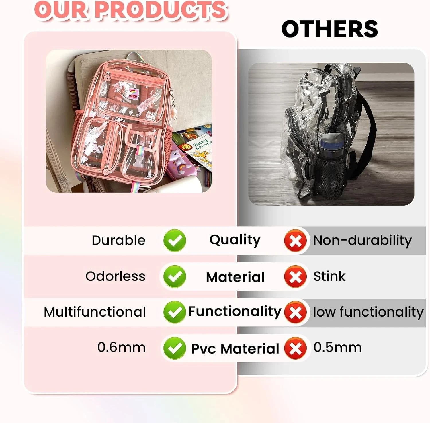 Clear Backpack Heavy Duty Transparent Backpacks Stadium Approved Women Men Kids