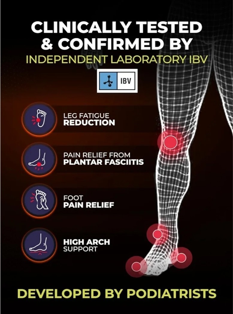 Premium Anti-Fatigue Shoe Insoles – Foot Pain Flat Feet Plantar Fasciitis…301