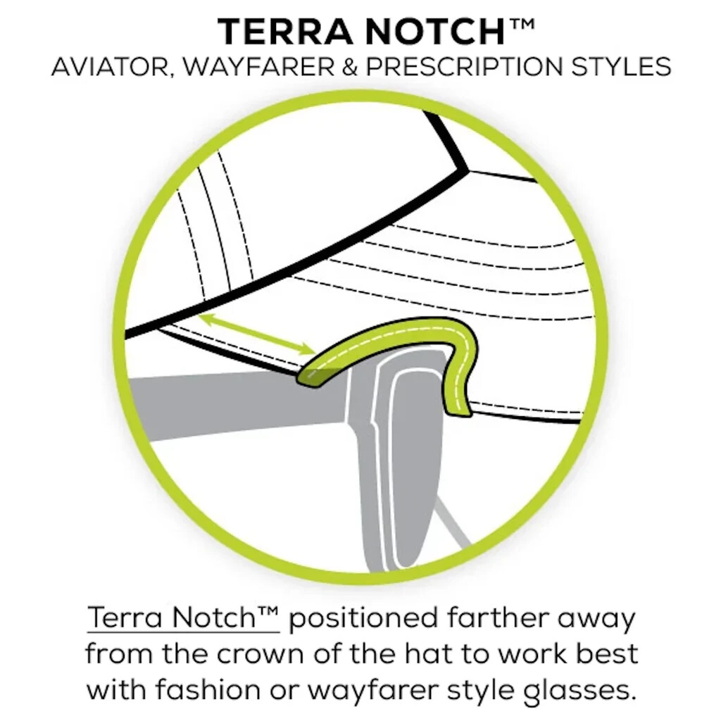 Notch Classic Flexfit Operator Hat – Standard Notch