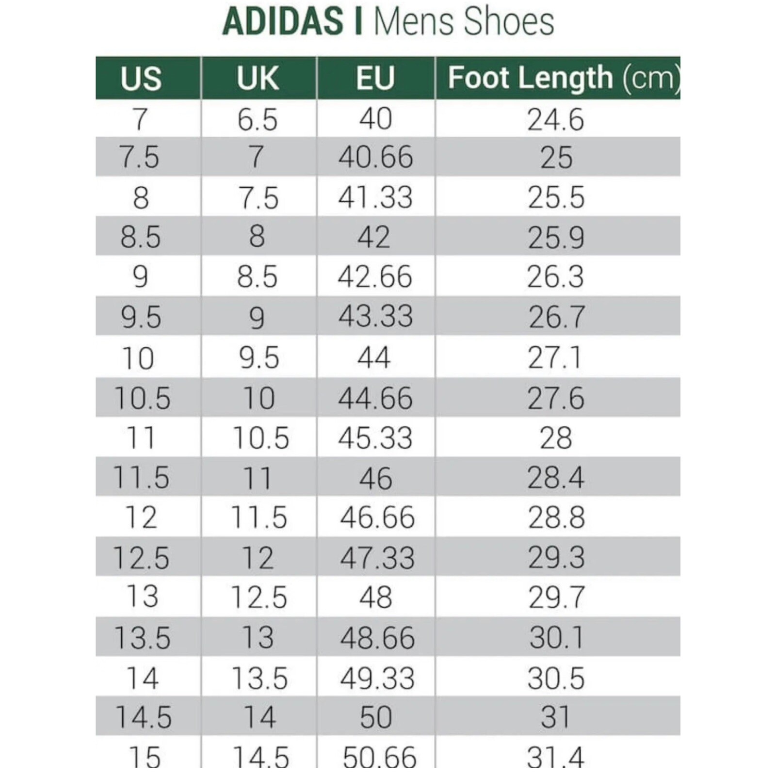 Adidas VL Court Mercedes AMG Petronas Formula One Team Shoes JR1069 Mens Sz 8-12