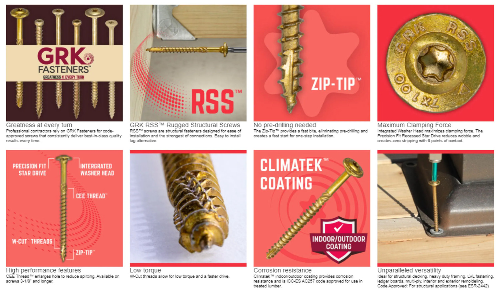 GRK Fasteners RSS #10 x 3-1/8-in Polymer Exterior Structural wood screws 8|15919