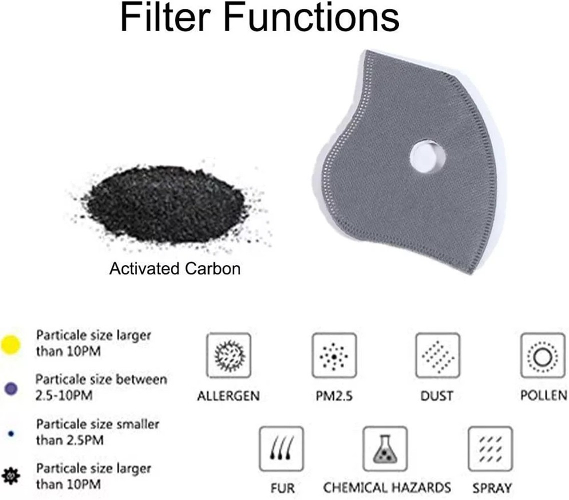NEW Dust Masks with 5 Carbon Filters for Woodworking Outdoor Anti-Fog Breathable