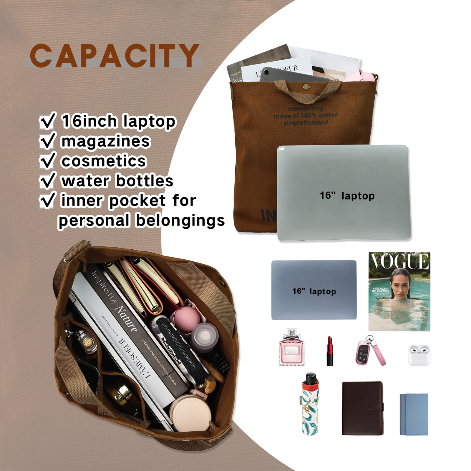 Canvas Tote Bag Inside out Bag Crossbody Bags Shoulder Bags for Work Travel