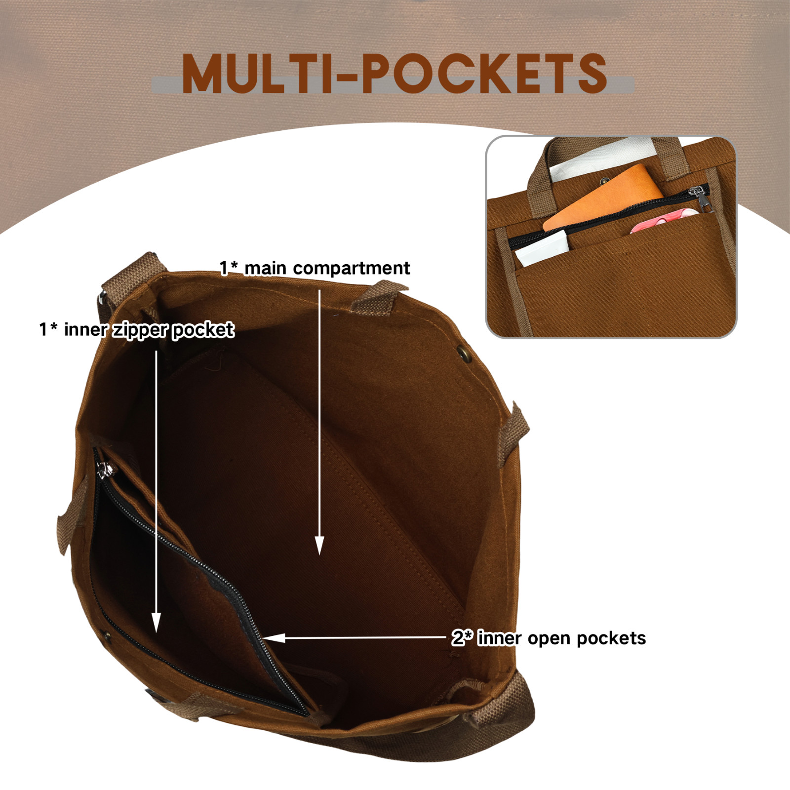 Canvas Tote Bag Inside out Bag Crossbody Bags Shoulder Bags for Work Travel