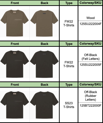 Fear Of God Essentials T-Shirts – AUTHENTIC – All Colors and Sizes