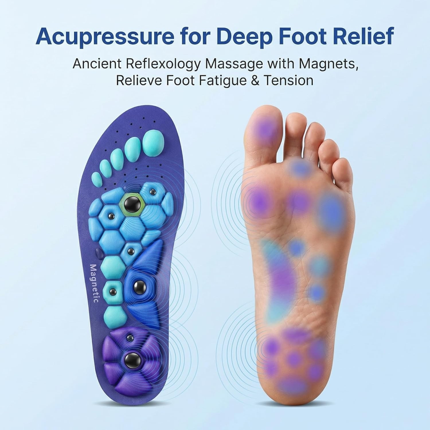 Shoe Insoles for Men & Women. Shoe Insoles Arch Support for Pain Relief