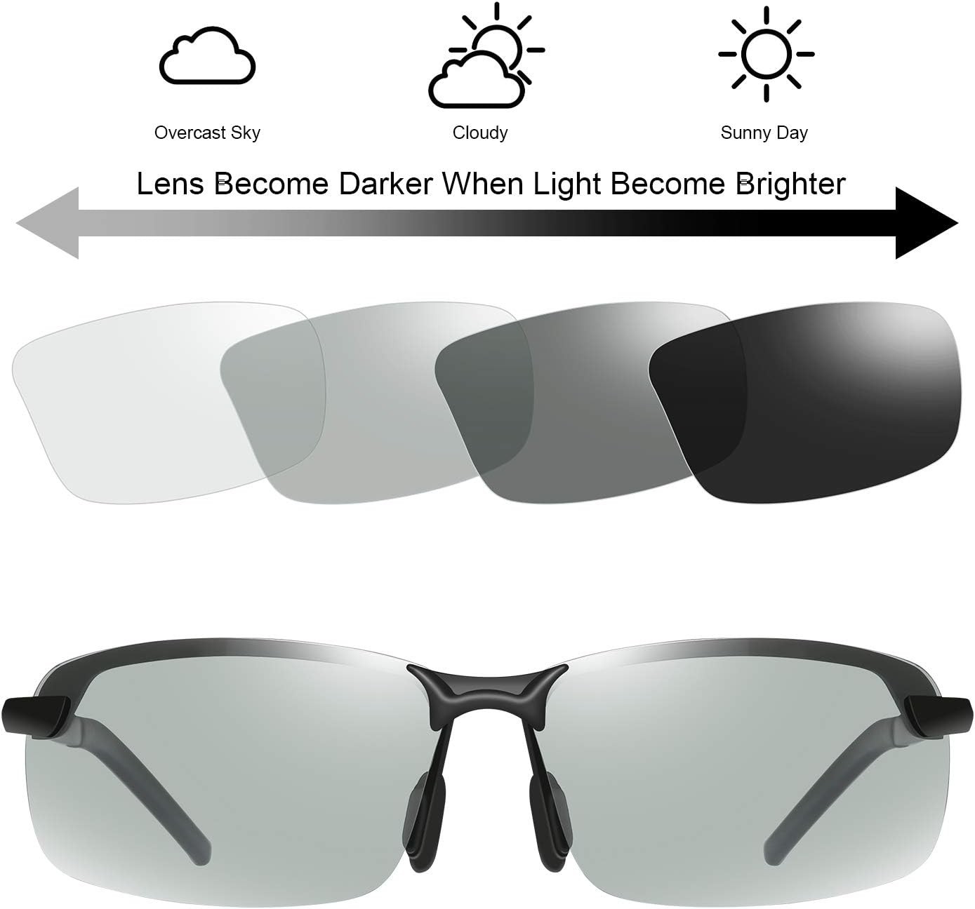 Polarized Photochromic Sunglasses Outdoor Sports Driving Anti Glare UV400