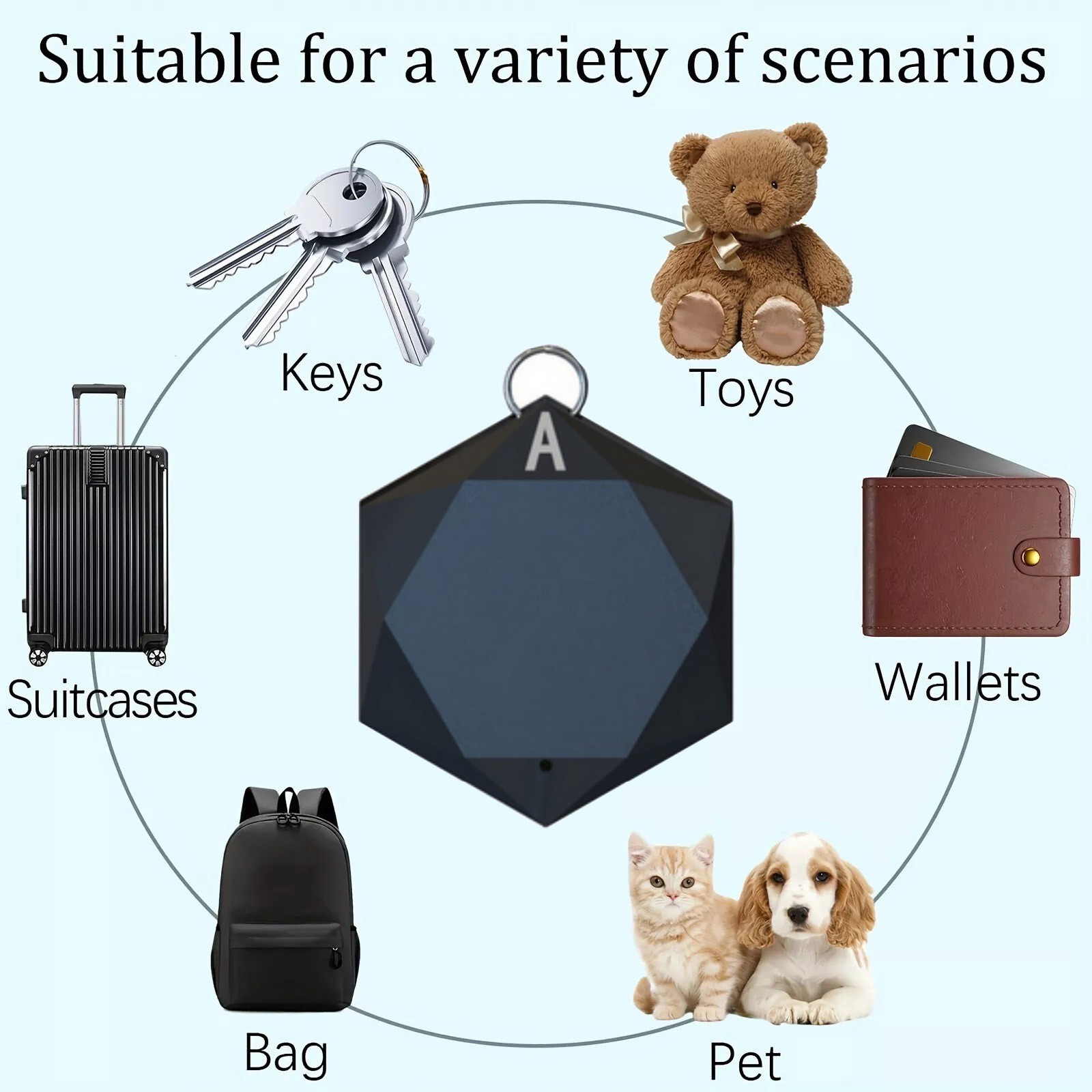 4-in-1 ABS Wireless Alarm Key Finder Anti Lost Tag Tracker Wallet Locator