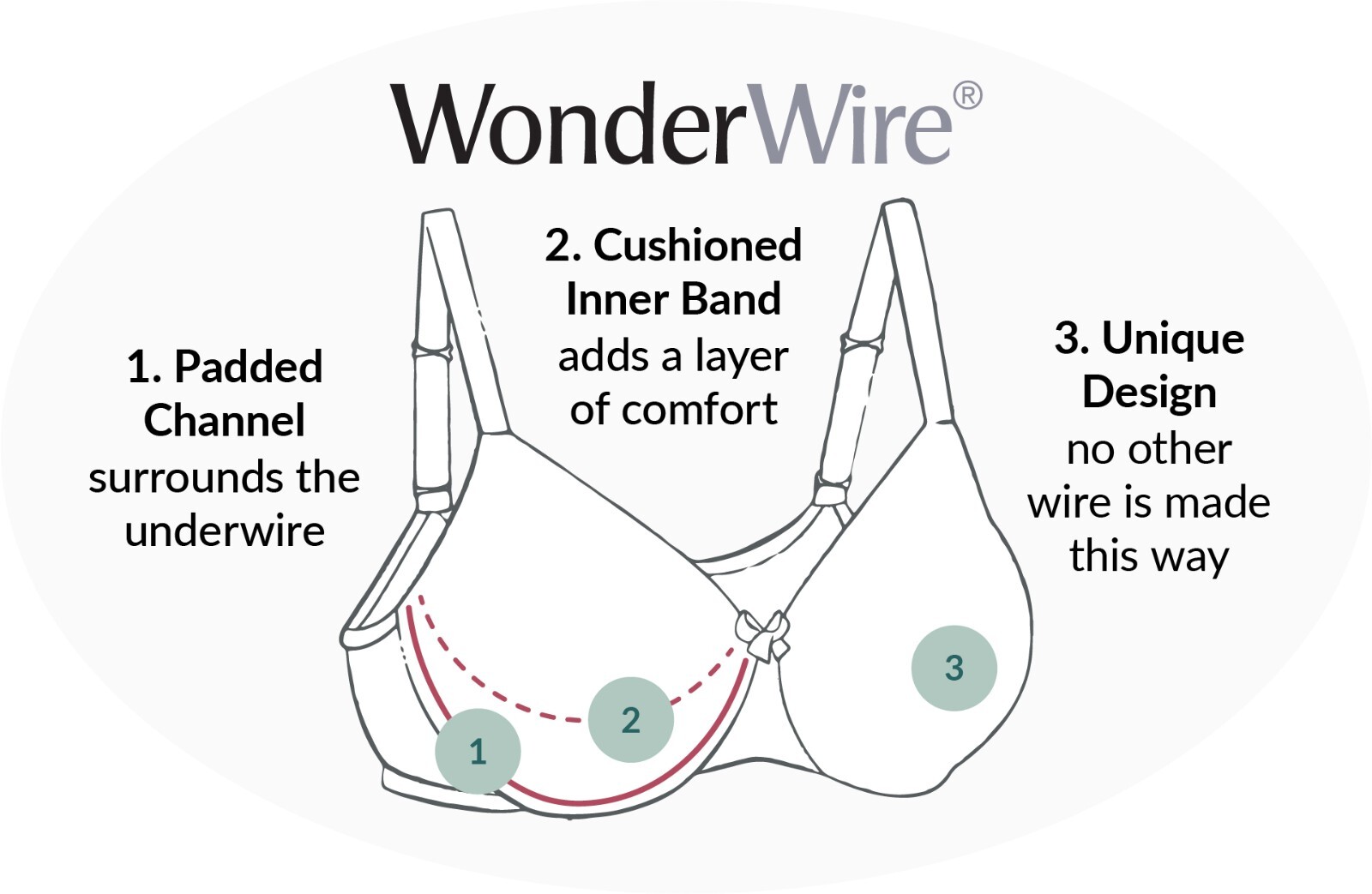 Glamorise UNDERWIRE SPORT Bra (Adjust Support Low-High-Impact) Wicks! Purple NEW