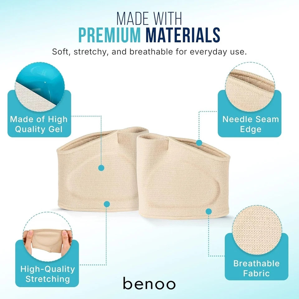 Metatarsal Pads for Men & Women – 1 Pair (2 Sleeves) Gel Cushions for Ball of