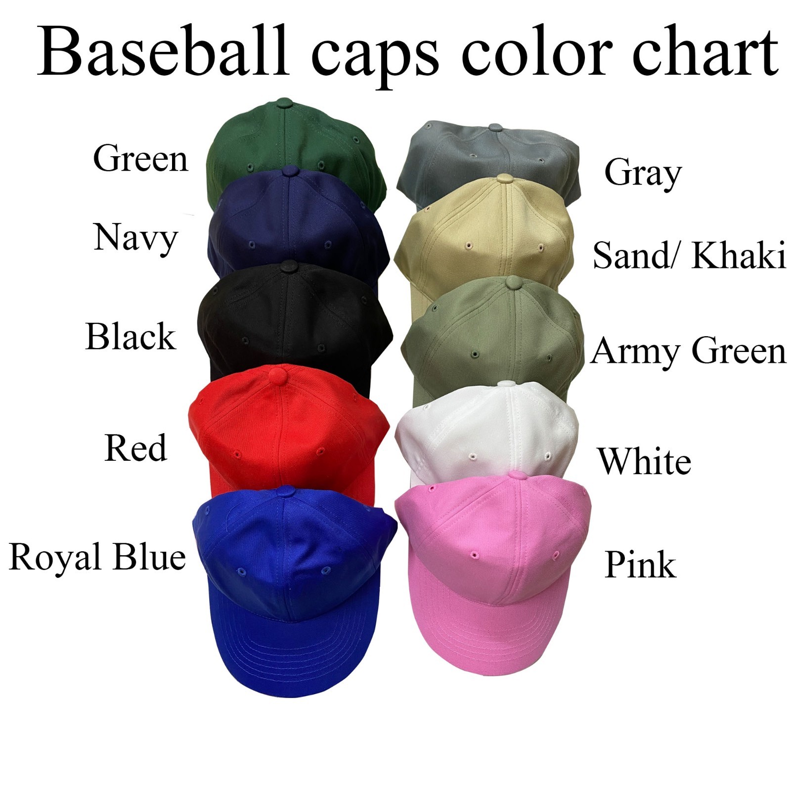 Custom Name USA 250th Anniversary Hat 1776–2026, Embroidered Patriotic Baseball