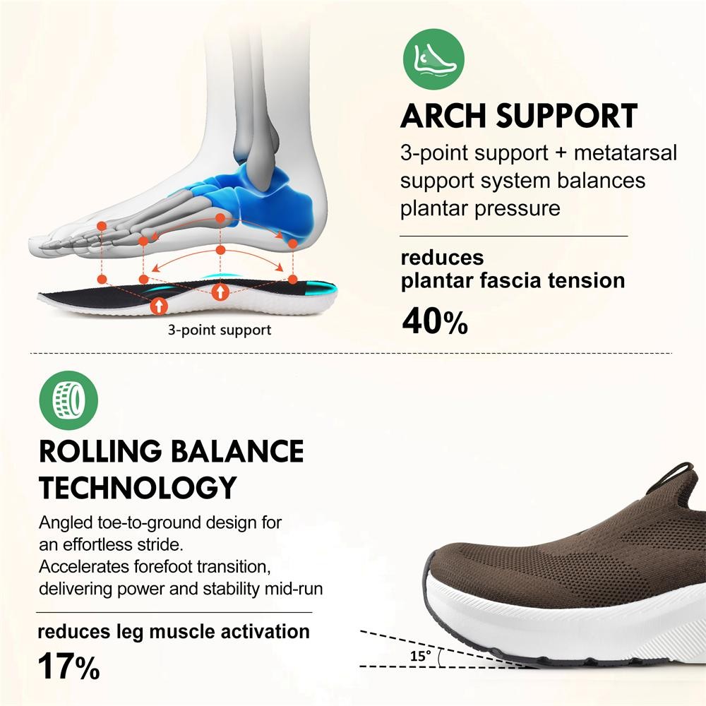 Men’s Slip in Shoes Wide Toe Box Arch Support Orthopedic Sport Walking Sneakers