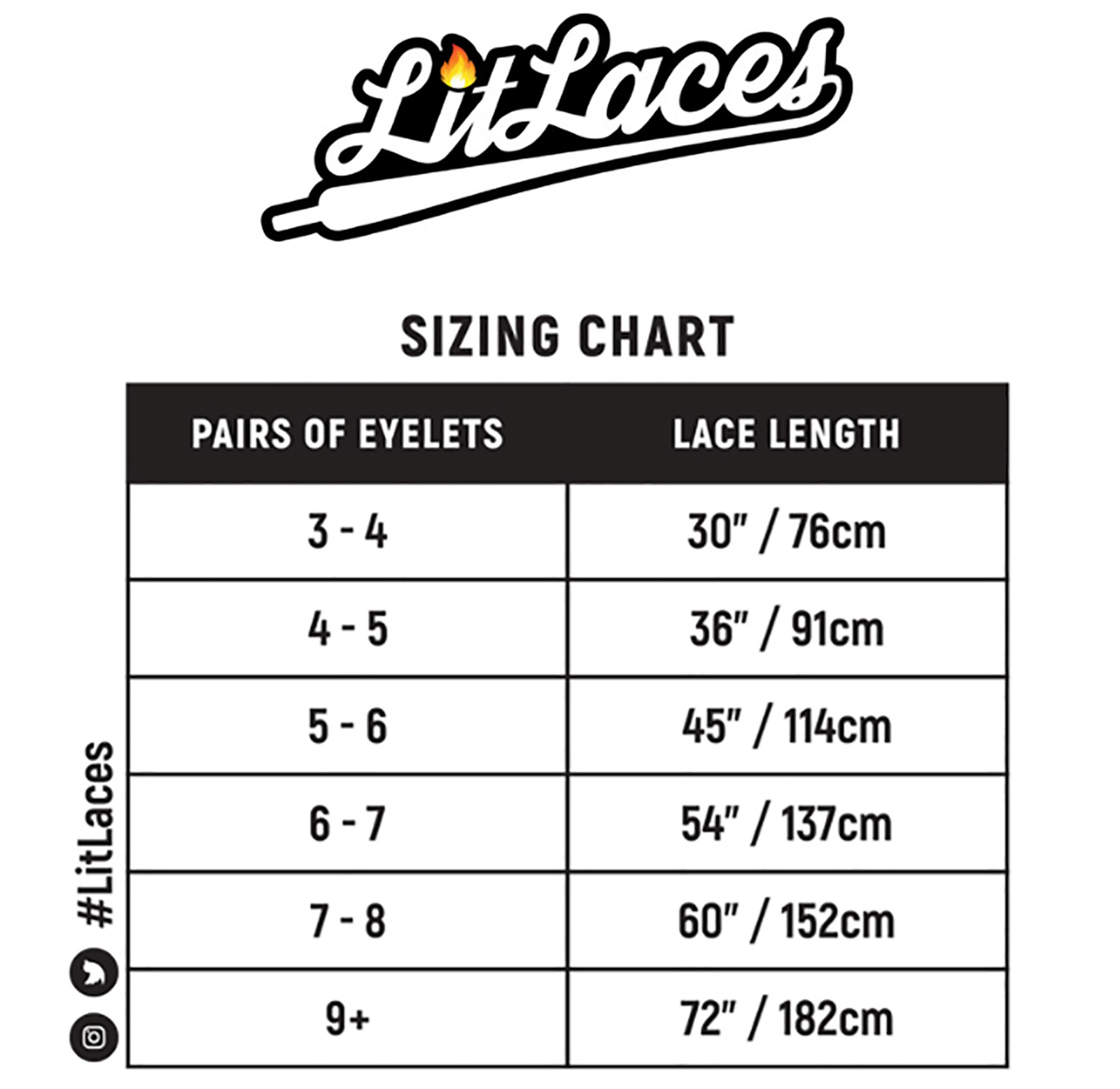 LitLaces – Custom Flat Shoe Laces Spotted Splatter Cement AJ3 AJ4 Sublimated