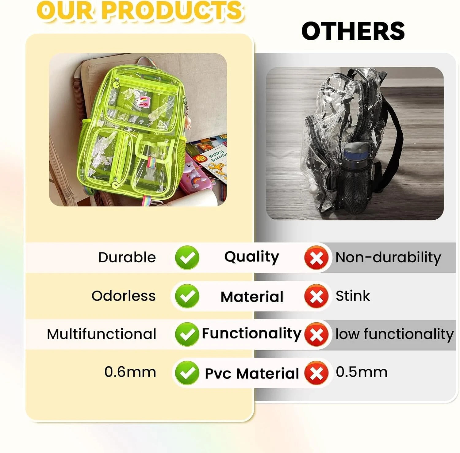 Clear Backpack Heavy Duty Transparent Backpacks Stadium Approved Women Men Kids