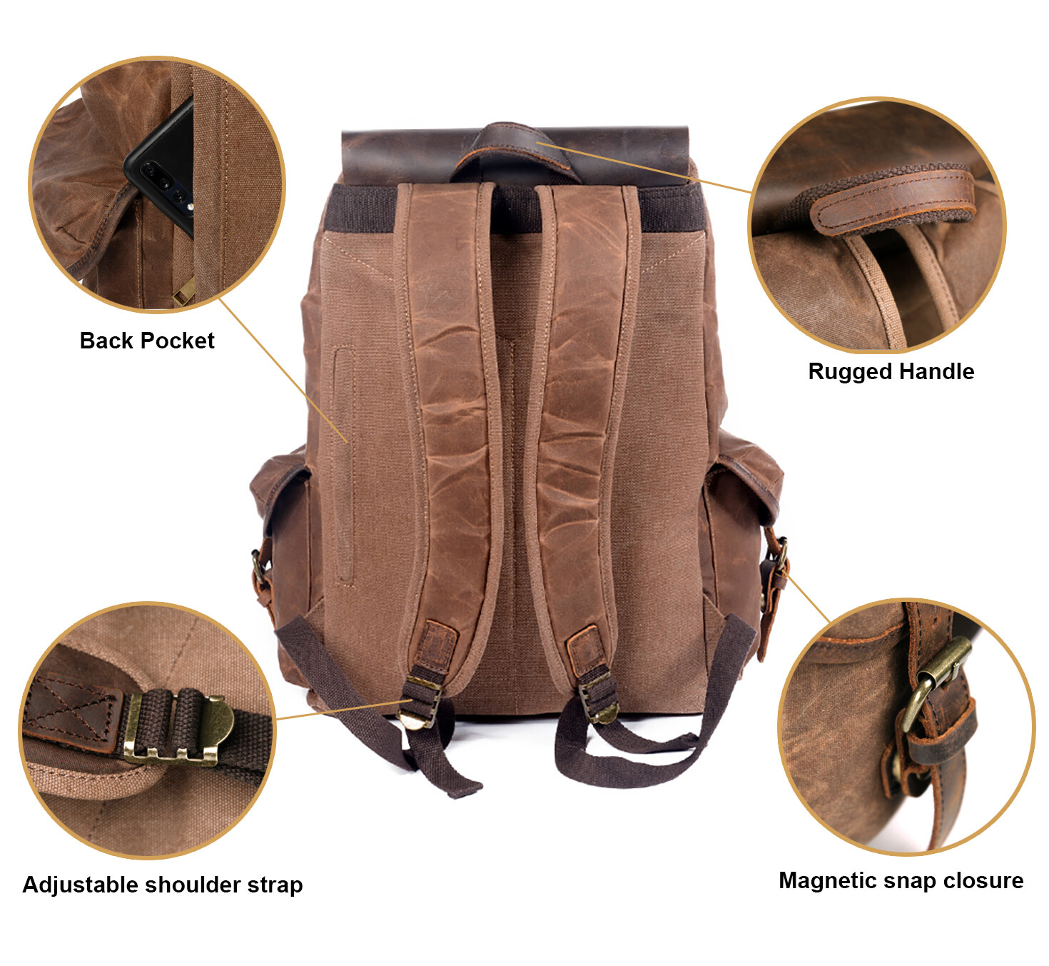 Men Waxed Canvas Leather Backpack Travel Rucksack Camping Hiking School Book Bag