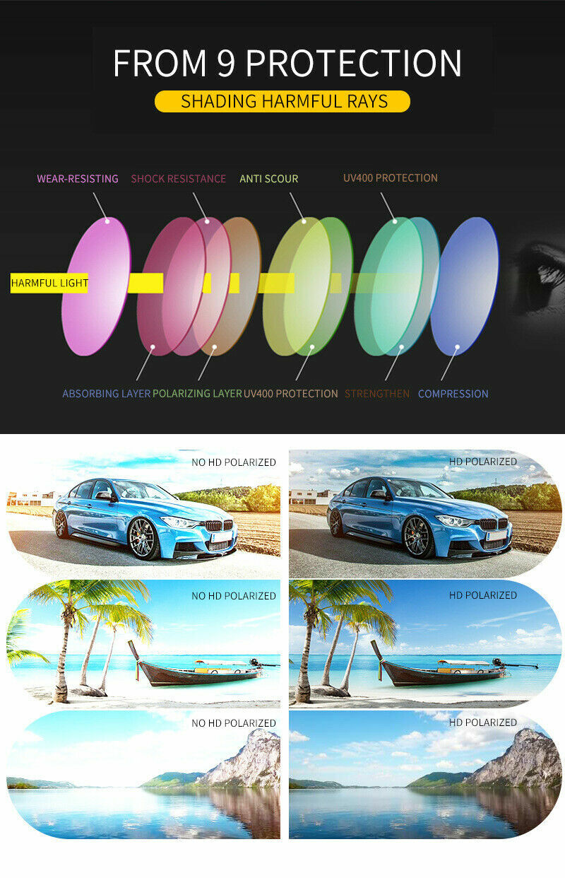 Tac HD Polarized Day Night Vision glasses Men Driving Sports Aviator sunglasses