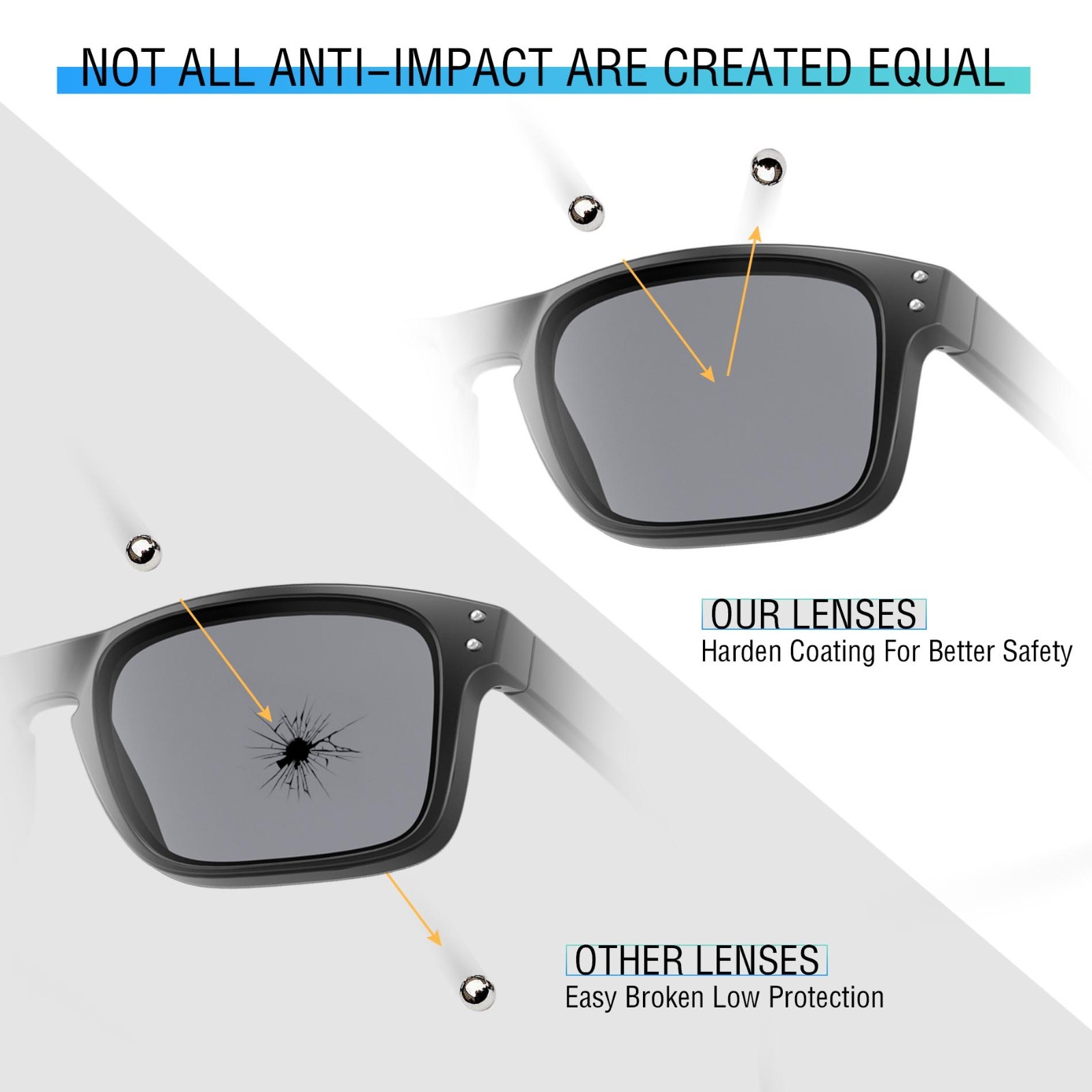 hdhut Anti-Scratch Polarized Replacement Lens for-Oakley Turbine Rotor Sunglass