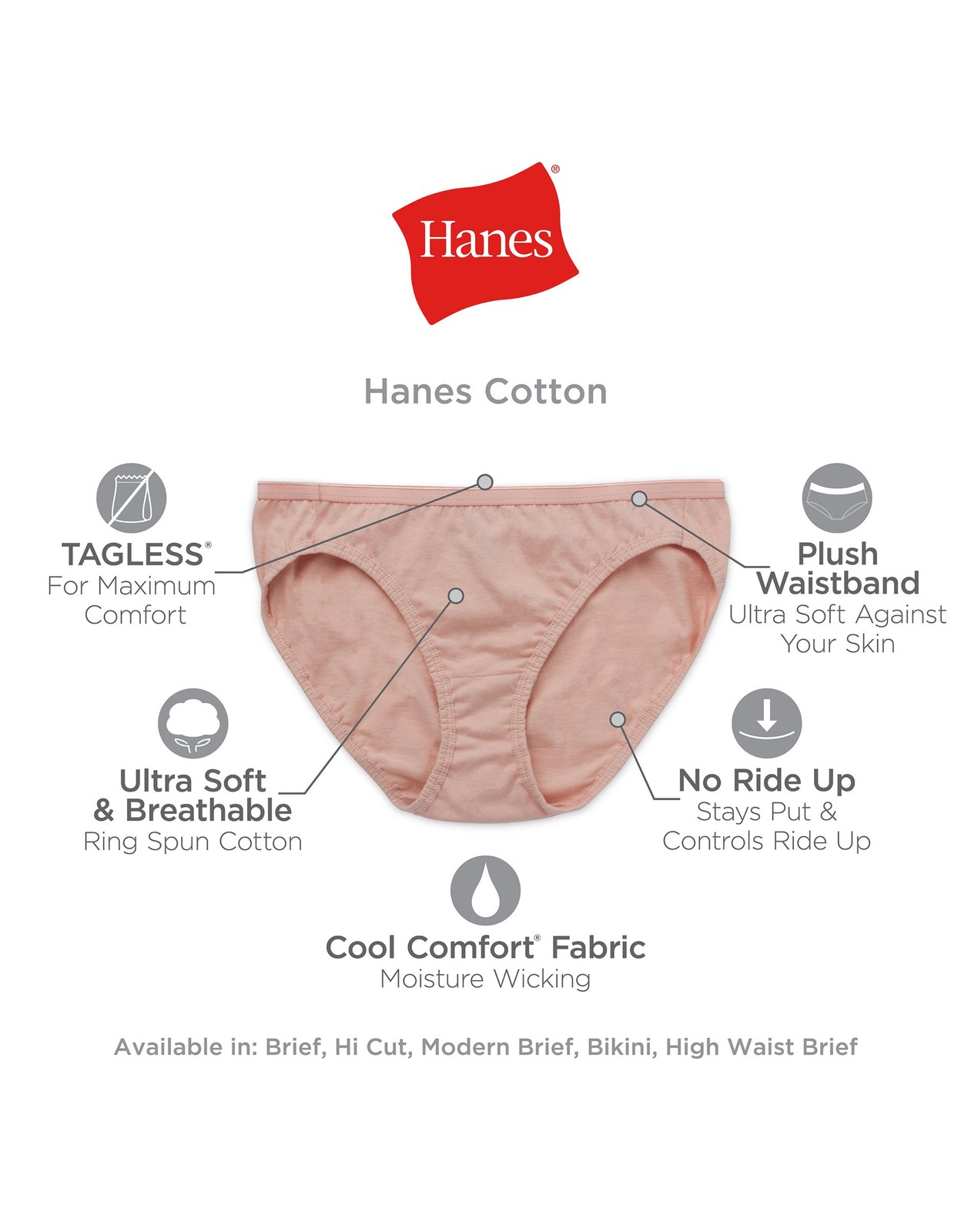 Hanes Women’s Panties 6-Pack No Ride Up Cotton Brief Cut Underwear Cool Comfort