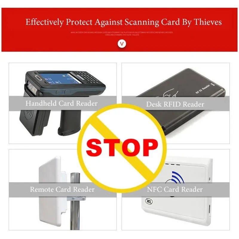 10PCS Anti RFID Blocking Card Sleeve-Secure Credit/Debit Card Holder ID Wallet