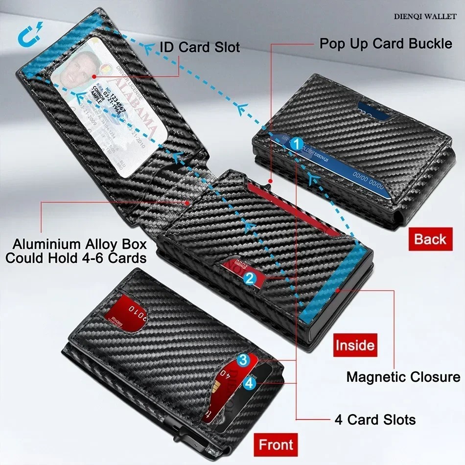 Men’s Slim PopUp Bifold Carbon Fiber Wallet, RFID Blocking, Money Clip, Men Gift