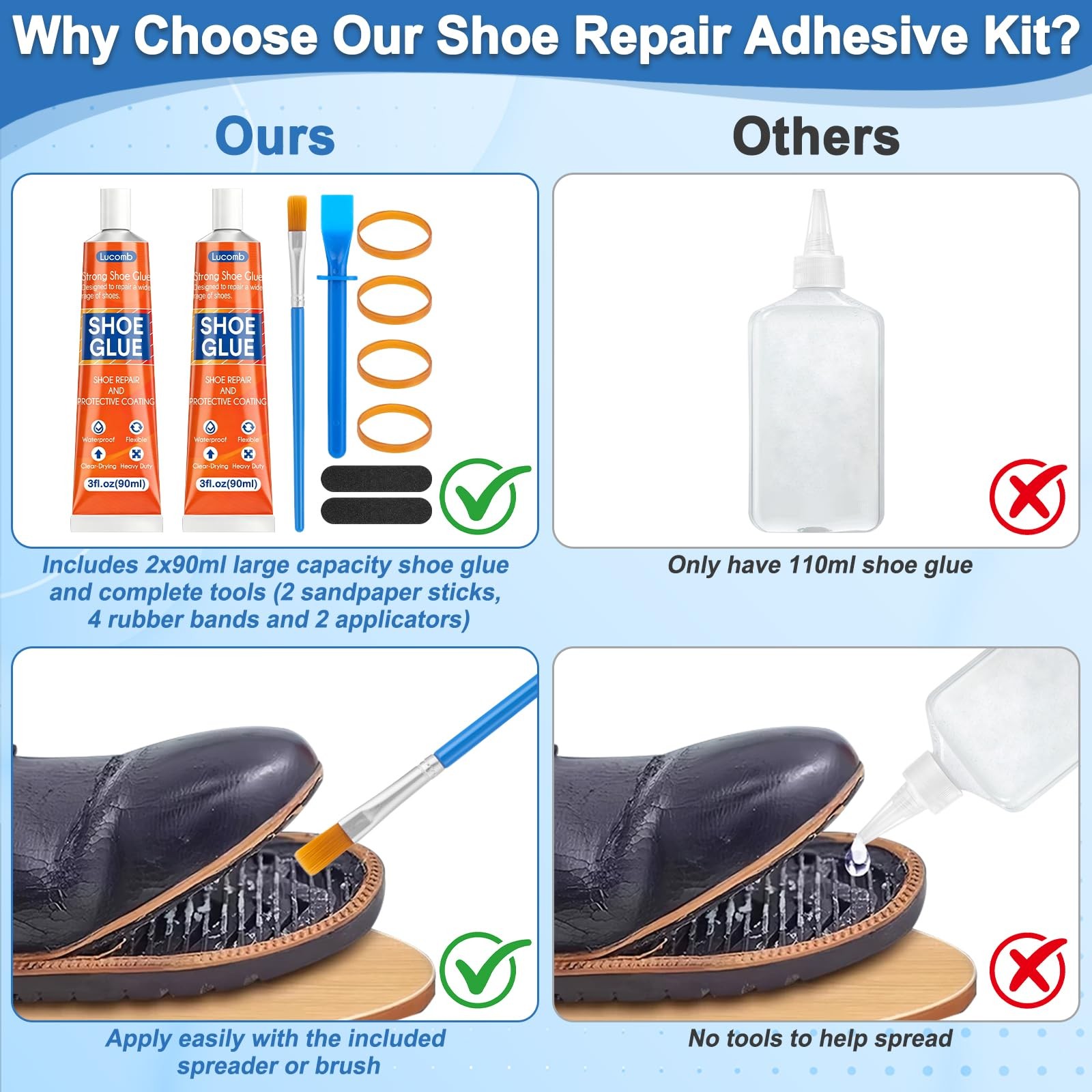 Shoe Glue Soles Repair| 180 ML Heavy Duty 180 + 8 Tools, Clear