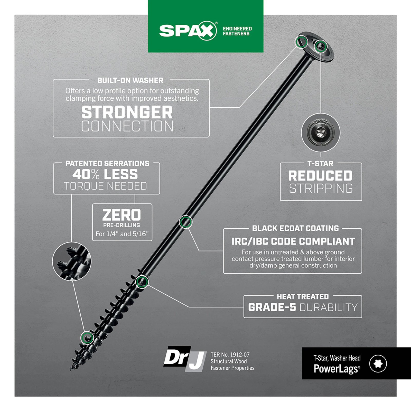 SPAX 5/16-in x 10-in Black Plain Washer -Head Interior Lag screws 250 -Pac|14899
