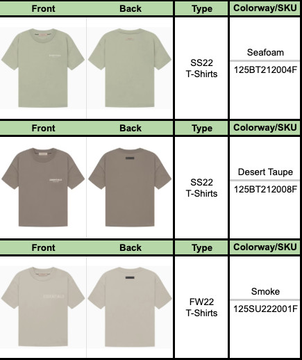 Fear Of God Essentials T-Shirts – AUTHENTIC – All Colors and Sizes