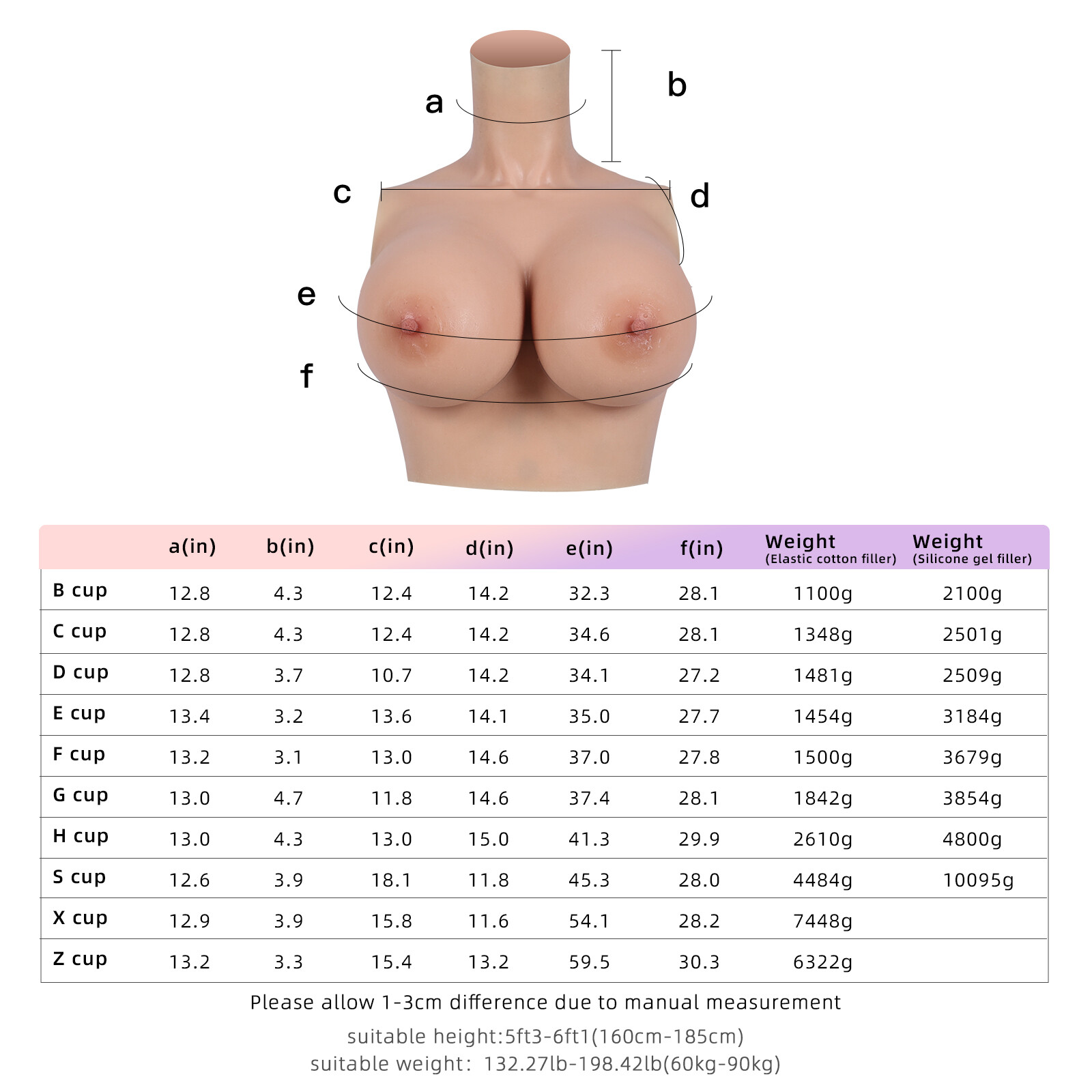 Roanyer Silicone Breast Form Fake Boobs Breastplate C-Z Cup for Crossdresser DQ