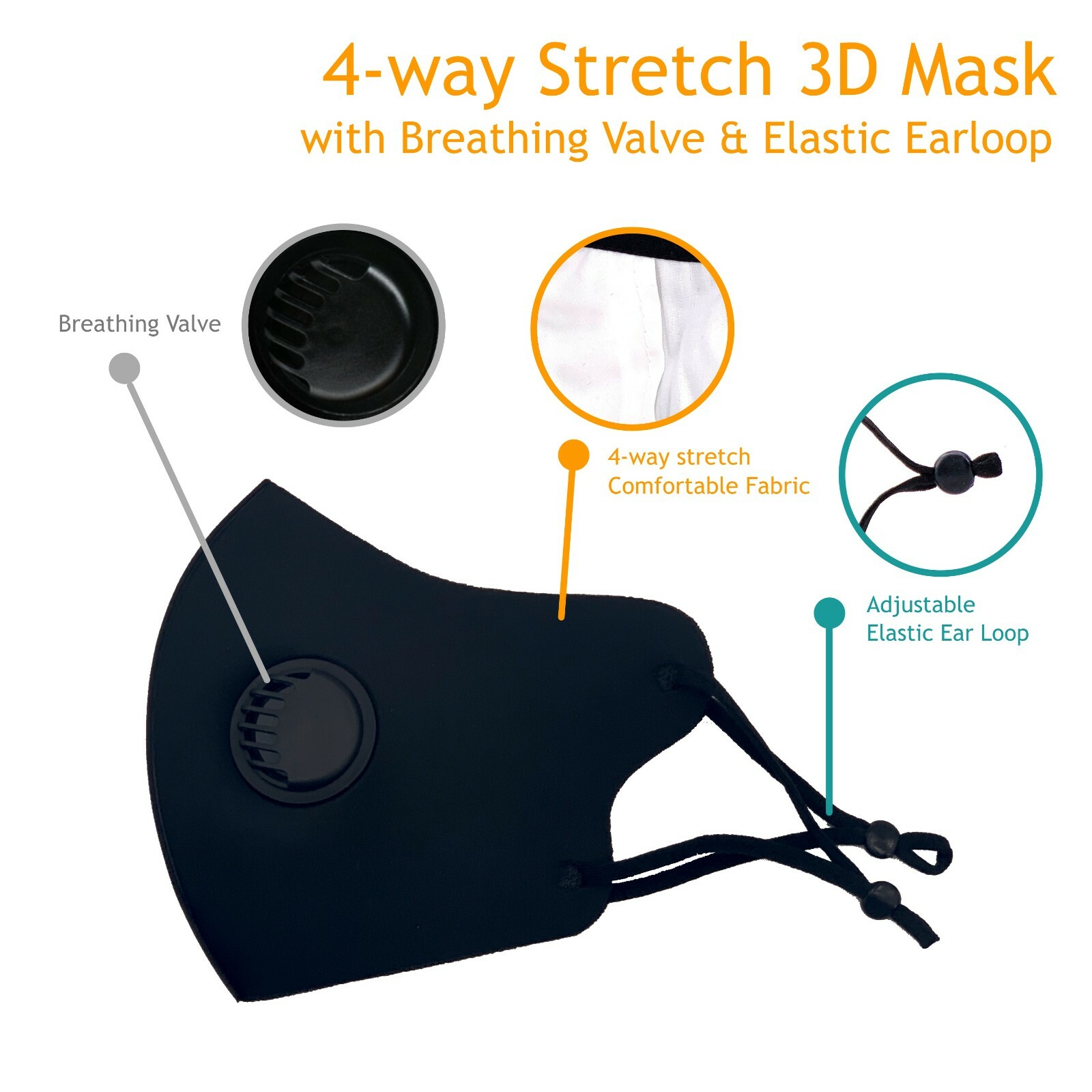 NEW 3D RESPIRATOR FILTER FASHION FACE BLACK MASK WASHABLE & REUSABLE FACE MASK