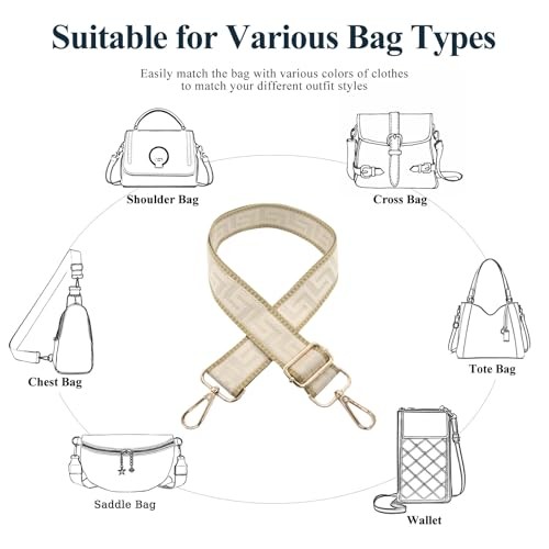 Purse Strap Wide 3.8cm Shoulder Strap Crossbody Bag Strap Replacement Beige