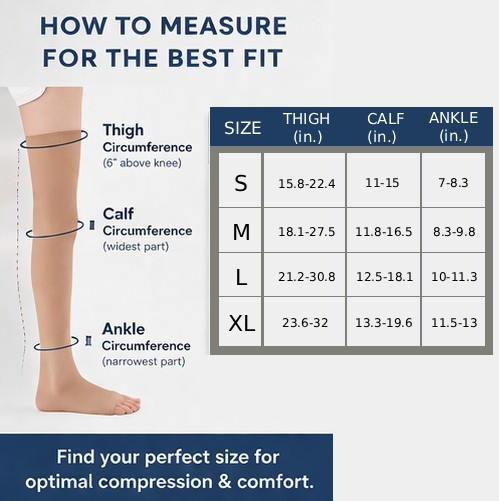 NEWZILL Thigh High Compression Socks for Women 20–30 mmHg Support Stockings