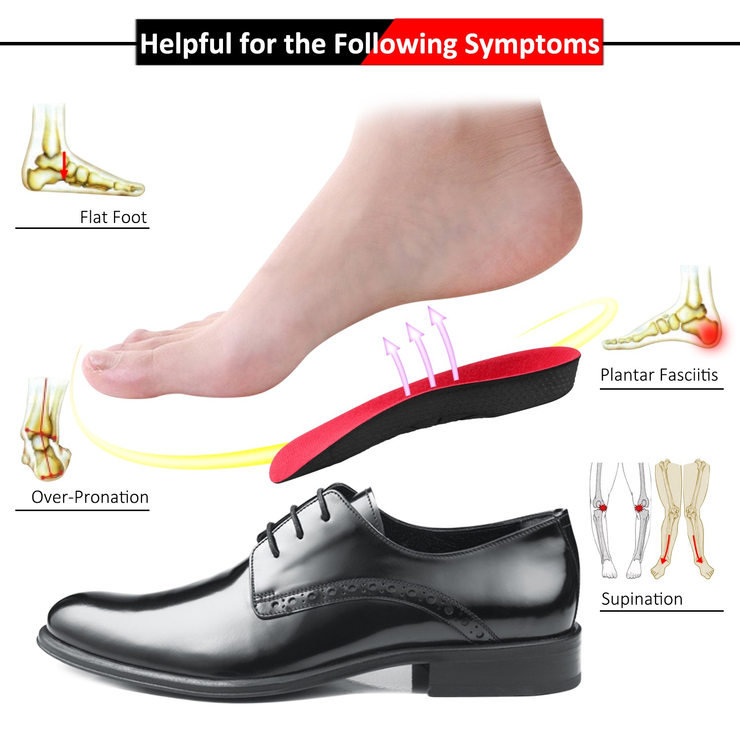 Orthotic Shoe Insoles Inserts Flat Feet High Arch Support Plantar Fasciitis