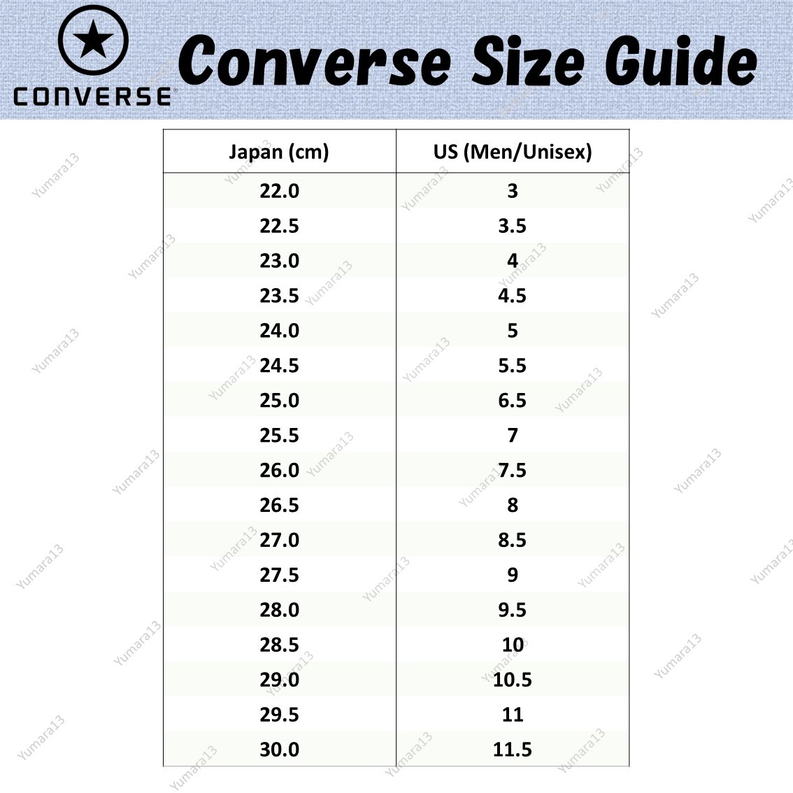 Converse Canvas All-Star J Hi Black Made in Japan 32067961 Men’s Size
