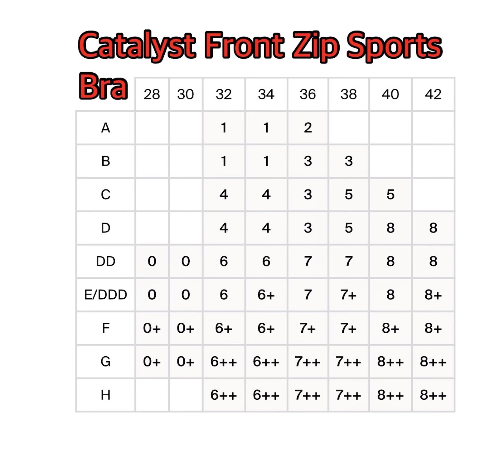 Knix Women’s High Support Zip Front Catalyst Sports Bra Size: 8+ Black NWT
